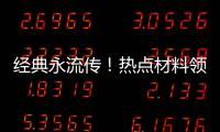 經(jīng)典永流傳！熱點(diǎn)材料領(lǐng)域最高引文章鑒賞 – 材料牛