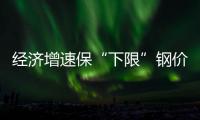 經濟增速保“下限”鋼價繼續逆市拉漲