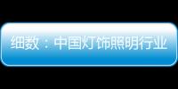 細數：中國燈飾照明行業的新變化