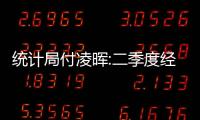 統計局付凌暉:二季度經濟有望實現合理增長