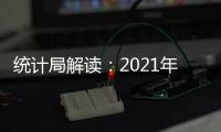 統(tǒng)計(jì)局解讀：2021年6月份CPI和PPI同比漲幅均略有回落