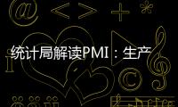 統計局解讀PMI：生產和需求進一步回升