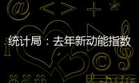 統(tǒng)計(jì)局：去年新動(dòng)能指數(shù)270.3 較2017年增長(zhǎng)28.7%