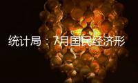 統(tǒng)計(jì)局：7月國(guó)民經(jīng)濟(jì)形緩勢(shì)穩(wěn) 固投增速放緩