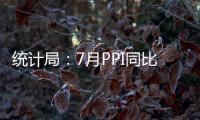 統計局：7月PPI同比上漲9%