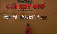 統計局：6月份CPI、PPI同比漲幅均與上月持平