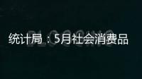 統(tǒng)計局：5月社會消費品零售總額增長10.7%