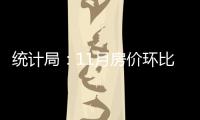 統計局：11月房價環比降幅繼續收窄 成交量創新高