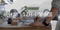 統(tǒng)計局：12月中旬全國煤炭價格以漲為主