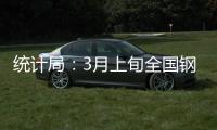 統計局：3月上旬全國鋼材價格普遍上漲
