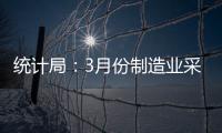 統計局：3月份制造業采購經理指數為50.5%