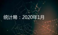 統(tǒng)計(jì)局：2020年1月份工業(yè)生產(chǎn)者出廠價(jià)格同比上漲0.1%