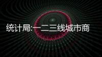 統計局:一二三線城市商品住宅銷售價格環比總體上漲