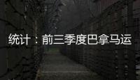 統(tǒng)計(jì)：前三季度巴拿馬運(yùn)河船舶通過量同比減少0.3%