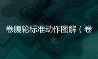 卷腹輪標準動作圖解（卷腹輪標準動作）