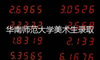 華南師范大學美術生錄取分數線2021？ 中國美院錄取分數線