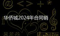 華僑城2024年合同銷售額263億元