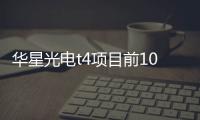 華星光電t4項目前10月完成目標進度495.9%,企業經營