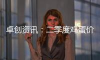 卓創(chuàng)資訊：二季度雞蛋價格跌至年內(nèi)新低，三季度或開啟上漲模式