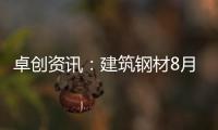 卓創資訊：建筑鋼材8月先跌后漲，月均價重心下移