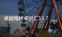 卓越梅林卓悅匯13.7億元ABS獲深交所通過