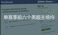 單賽季前六個英超主場均有進球，薩拉赫是利物浦隊史首人