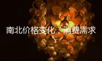 南北價格變化，消費需求減少！,經(jīng)驗交流