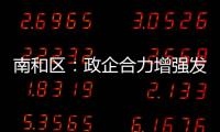 南和區(qū)：政企合力增強發(fā)展活力