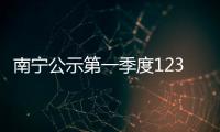 南寧公示第一季度12315消費(fèi)投訴信息，16家企業(yè)被“點(diǎn)名”