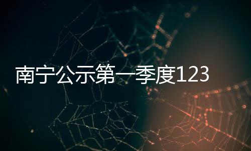 南寧公示第一季度12315消費投訴信息，16家企業被“點名”