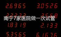南寧7家醫(yī)院做一次試管嬰兒費(fèi)用介紹 比美國低了不少