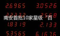南安首批10家星級“百姓書房”授牌