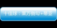 十佳球：萊萬倒勾+蒂亞戈貼地斬 皇馬妖星世界波
