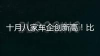 十月八家車企創新高！比亞迪、理想表現亮眼，新能源滲透率突破40%！