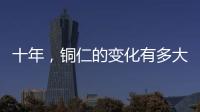 十年，銅仁的變化有多大