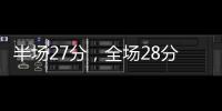 半場27分，全場28分！硬仗面前展現核心實力，保羅這1.6億真不貴