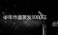 半年市值蒸發3000億港幣!小米回購614萬股“自救”