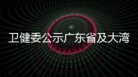 衛(wèi)健委公示廣東省及大灣區(qū)?？漆t(yī)美機(jī)構(gòu)數(shù)量