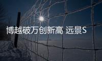 博越破萬創(chuàng)新高 遠景SUV超7000