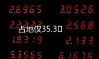 占地僅35.3㎡