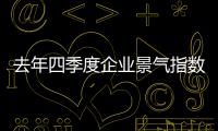 去年四季度企業景氣指數為119.5 繼續處于景氣區間