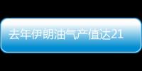 去年伊朗油氣產(chǎn)值達(dá)2170億美元