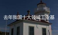 去年我國十大領域工業基礎指數大幅提升