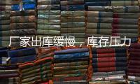 廠家出庫緩慢，庫存壓力增加！,市場研究