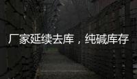 廠家延續去庫，純堿庫存周降10.05%