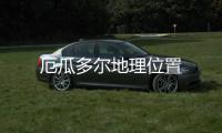 厄瓜多爾地理位置