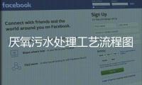 厭氧污水處理工藝流程圖（厭氧污水處理原理及應(yīng)用）