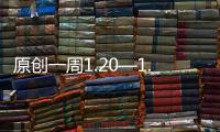 原創一周1.20—1.26星象解析，水瓶月開啟，水瓶座們生日快樂！