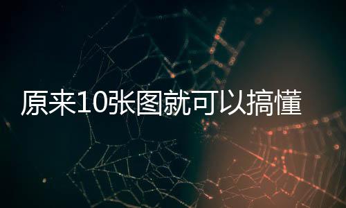 原來(lái)10張圖就可以搞懂分布式鏈路追蹤系統(tǒng)原理