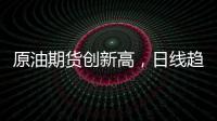 原油期貨創(chuàng)新高，日線趨勢大漲未完結(jié)